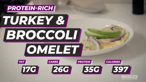 Turkey and Broccoli Omelet | Macros Inc
