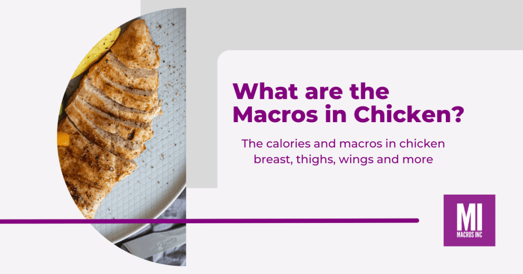 Macros in chicken thighs, wings, drumsticks and more | Macros inc