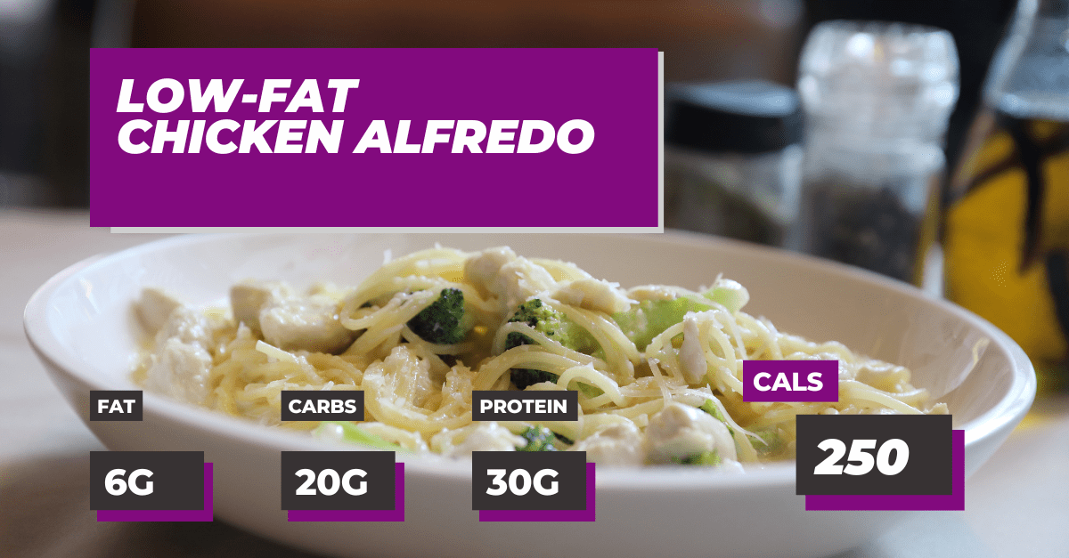 LowFat Chicken Alfredo Macros Inc