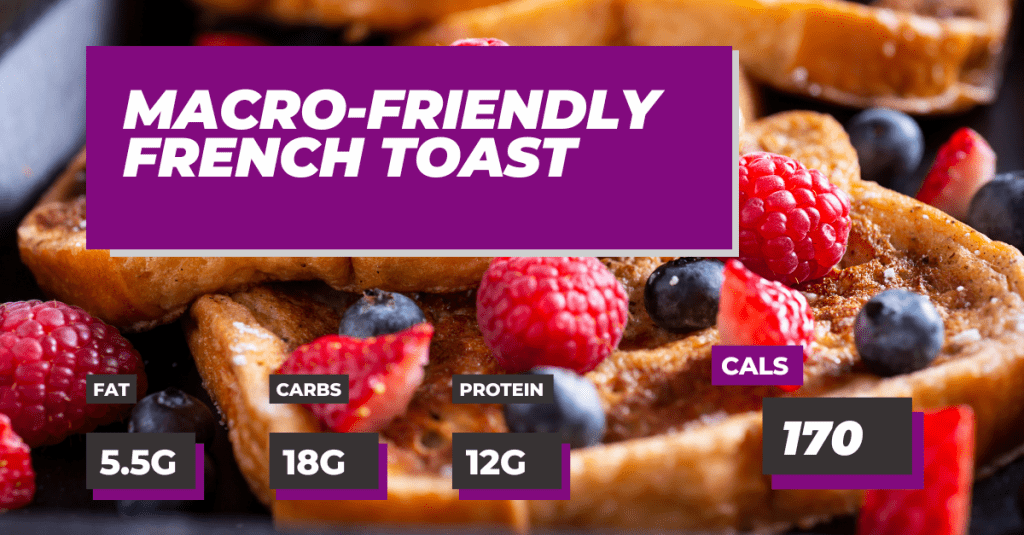 MacroFriendly French Toast Macros Inc
