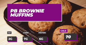 PB Brownie Muffins | Macros Inc Recipes