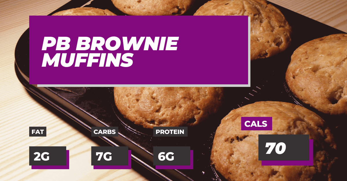 ProteinRich PB Brownie Muffins Macros Inc