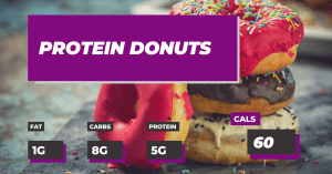 Protein Donuts | Macros Inc Recipes