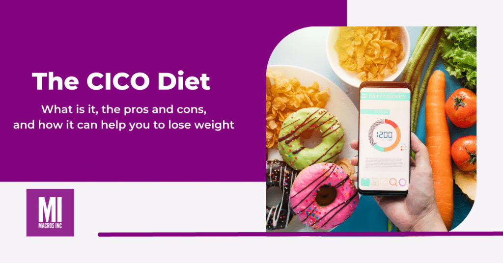CICO Diet Overview Macros Inc