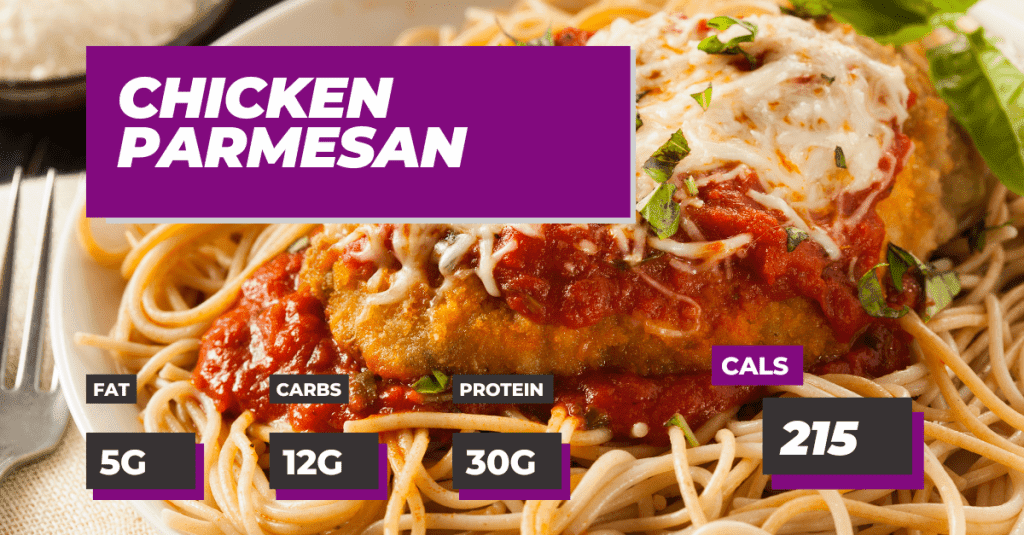 Chicken Parmesan - 5g Fat, 12g Carbs, 30g Protein and 215 Calories per portion