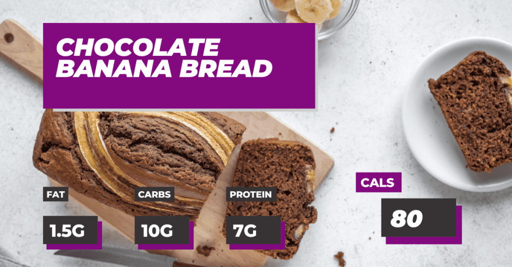 Chocolate Banana Bread Recipe: 80 Calories, 1.5g Fat, 10g Carbs and 7g Protein Per Serving