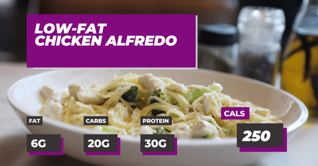 Healthy Spring Recipes: Low Fat Chicken Alfredo: 250 calories per serving, 30g protein, 20g carbs and 6g fat