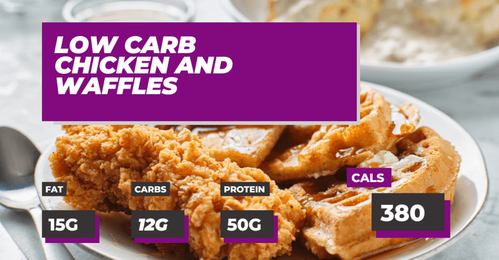 Low Carb Chicken and Waffles: 15g Fat, 12g Carbs, 50g Protein and 380 Calories Per Portion