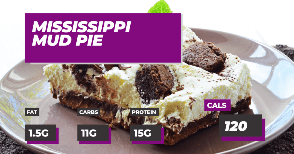 Mississippi Mud Pie Recipe, 1.5g Fat, 11g Carbs, 15g Protein, 120 Calories