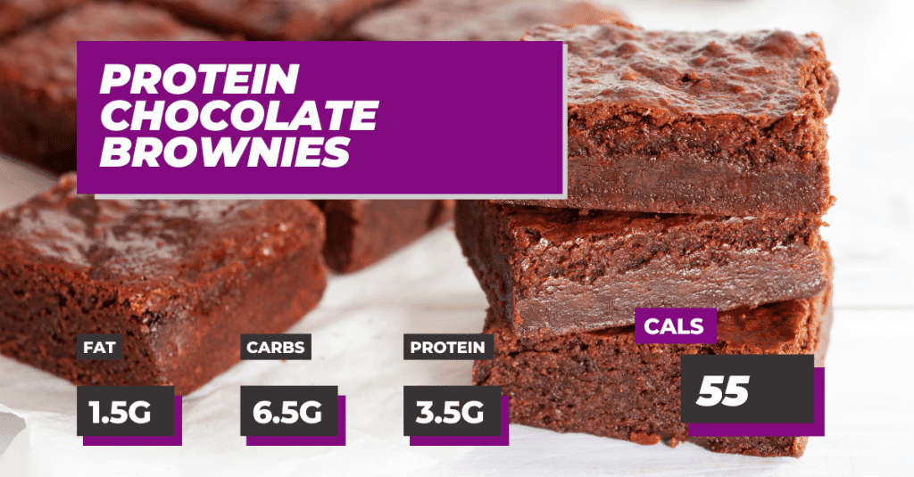 Protein chocolate brownies, fat 1.5g, carbs 6.5g, protein 3.5g, calories 55