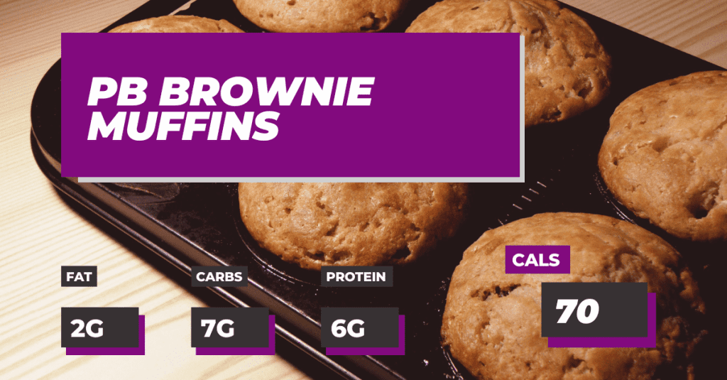 PB Brownie Muffins Recipe: 2g Fat, 7g Carbs, 6g Protein and 70 Calories per Muffin