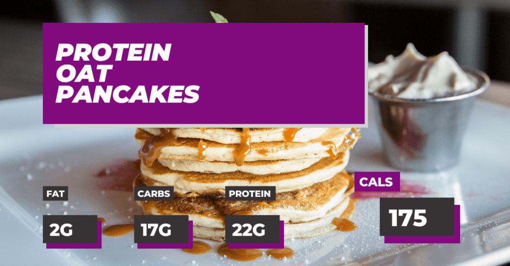 Protein Oat Pancakes Breakfast Recipe: 175 Calories Per Serving with 2g Fat, 17g Carbs and 22g Protein