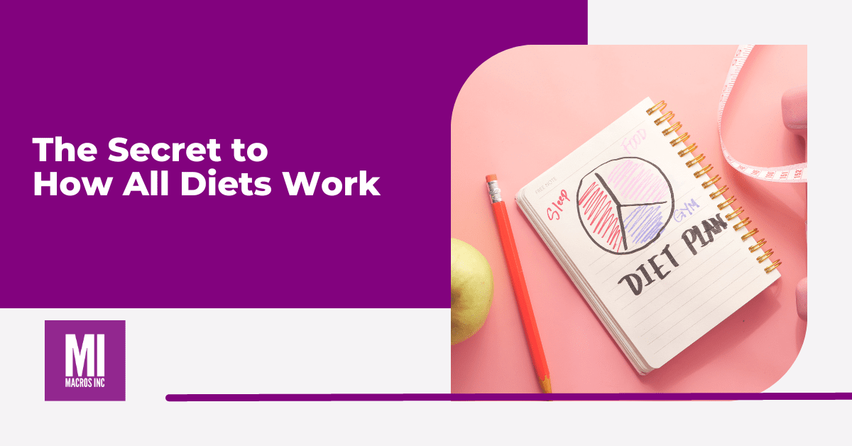 The Secret to How All Diets Work Macros Inc