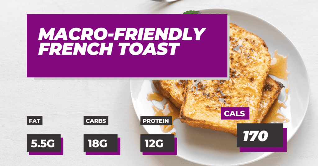 Macro-Friendly French Toast, Fat: 5.5g, Carbs: 18g, Protein: 12g, Calories 170