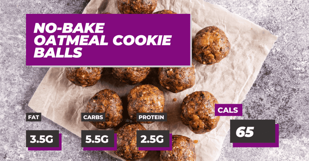 No-Bake Oatmeal Cookie Balls Dessert Recipe: 3.5g fat, 5.5g carbs, 2.5g protein and 65 calories per ball.