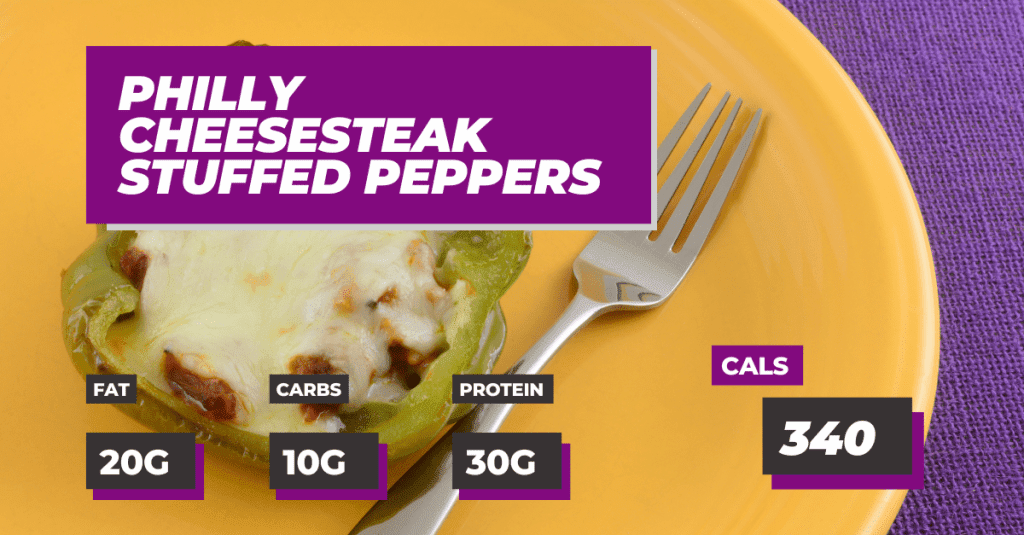 Philly Cheesesteak Stuffed Green Peppers, Fat: 20g, Carbs: 10g, Protein: 30g, Calories 340