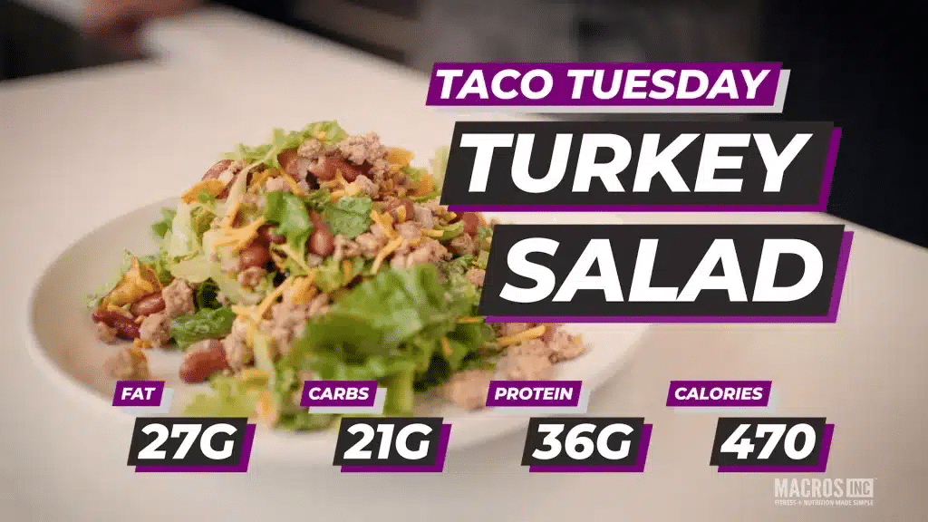 Taco Tuesday Turkey Salad Recipe, 27g Fat, 21g Carbs, 36g Protein.  470 Calories