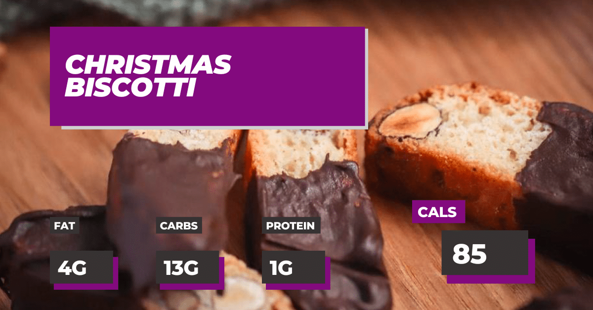 Christmas Biscotti - Macros Inc