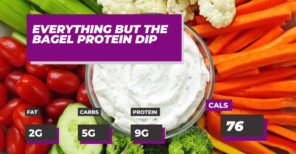 Everything But The Bagel Protein Dip Recipe: 9g Protein, 5g Carbs and 2g Fat.  76 calories per serving.