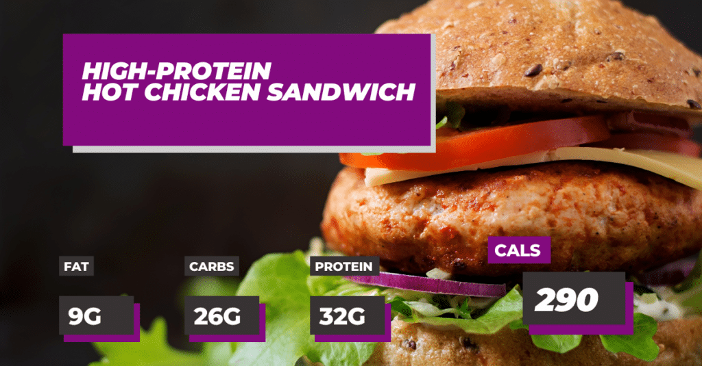 High-Protein Hot Chicken Sandwich: 290 calories with 9g Fat, 26g Carbs and 31g Protein