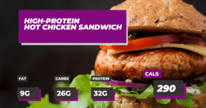 High-Protein Hot Chicken Sandwich | Macros Inc Recipes