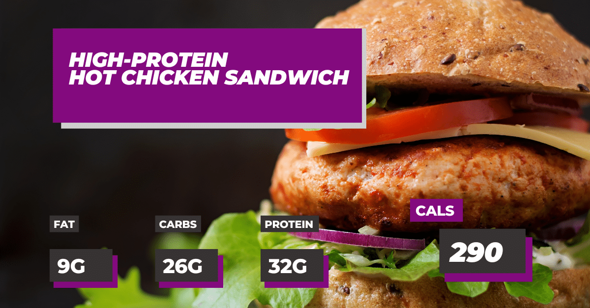 HighProtein Hot Chicken Sandwich Macros Inc
