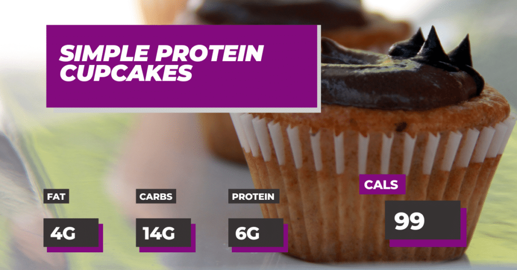Simple Protein Cupcakes Recipe: 6g Protein, 14g Carbs, 4g Fat and 99 calories per cupcake