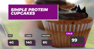 Simple Protein Cupcakes | Macros Inc Recipes
