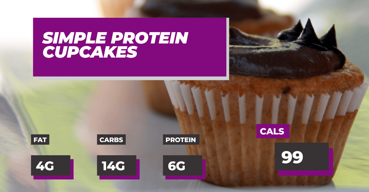 Simple Protein Cupcakes - Macros Inc