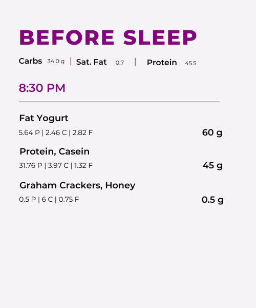 Anonymous Coach bedtime snack log showing protein yogurt with graham crackers