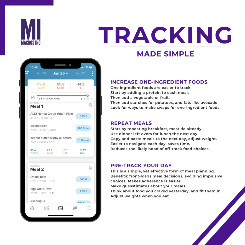 Screenshot of a mobile app for tracking macros with a focus on simplicity, featuring a daily food log. The image highlights features like tracking individual ingredients, repeating meals, and pre-planning meals for better dietary choices.
