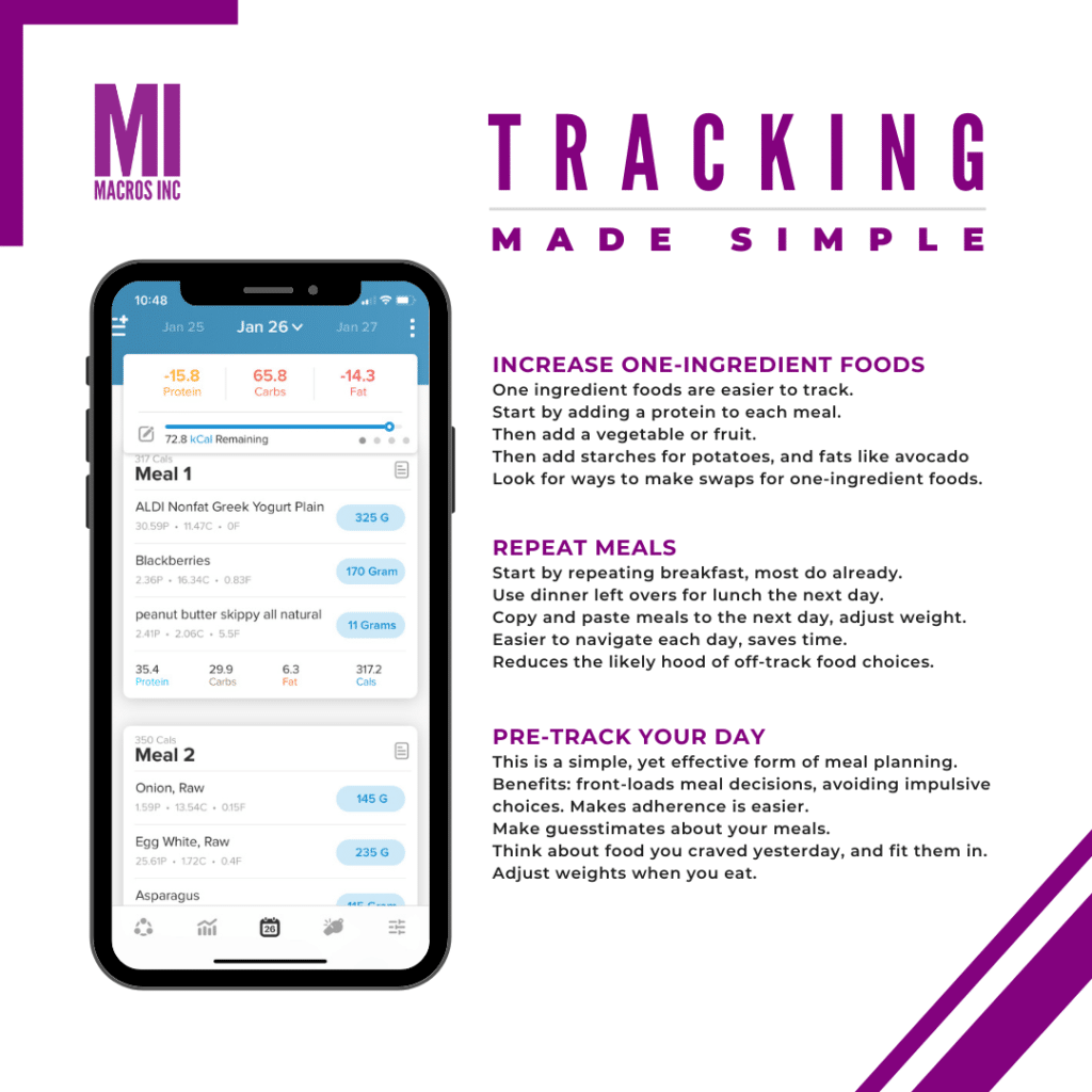 Screenshot of a mobile app for tracking macros with a focus on simplicity, featuring a daily food log. The image highlights features like tracking individual ingredients, repeating meals, and pre-planning meals for better dietary choices.