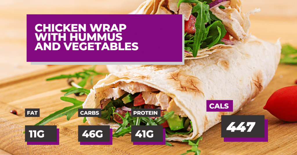 Chicken Wrap with Hummus and Fresh Vegetables.  Total Calories 447, F:11g, C:46g, P:41g