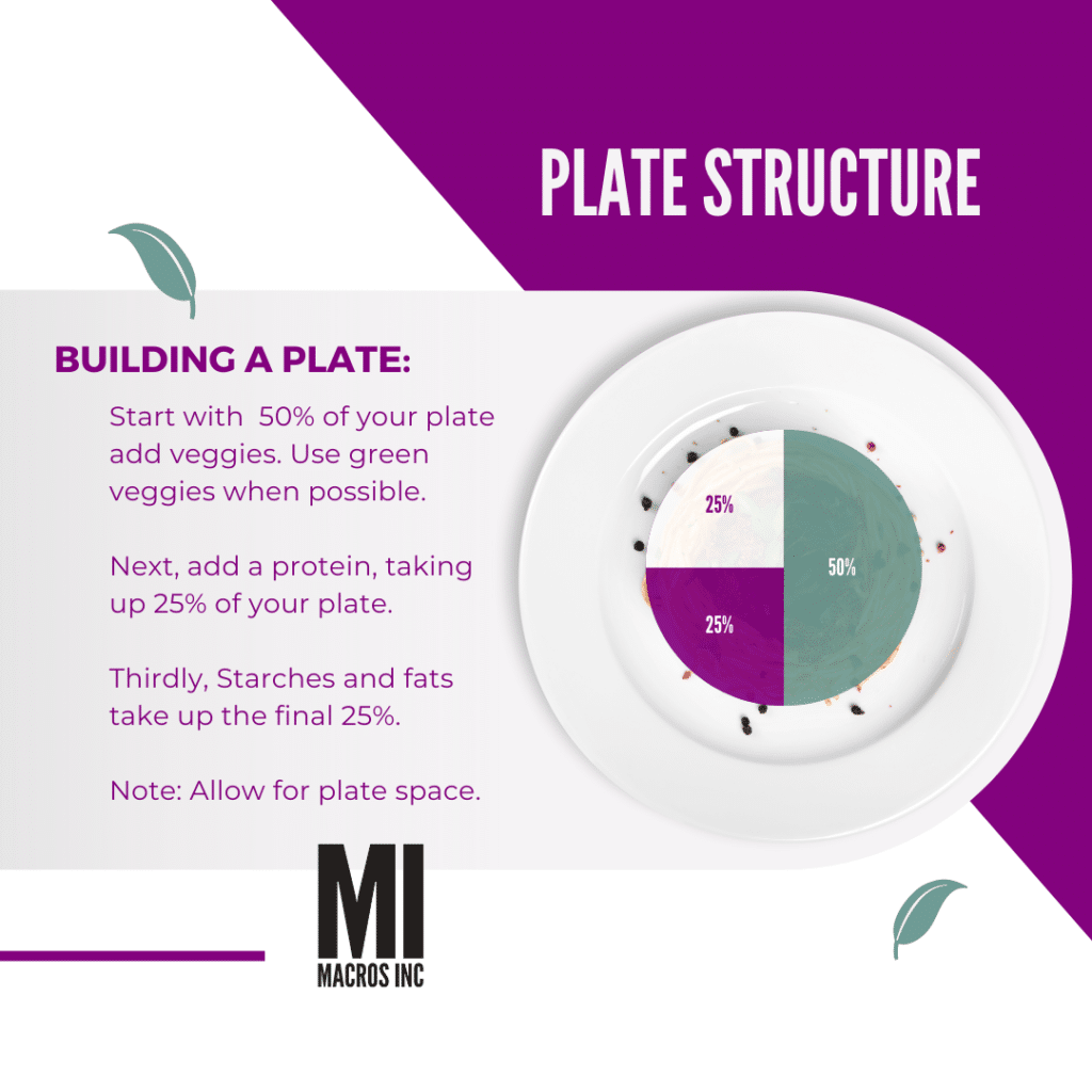 Balanced Plate Structure