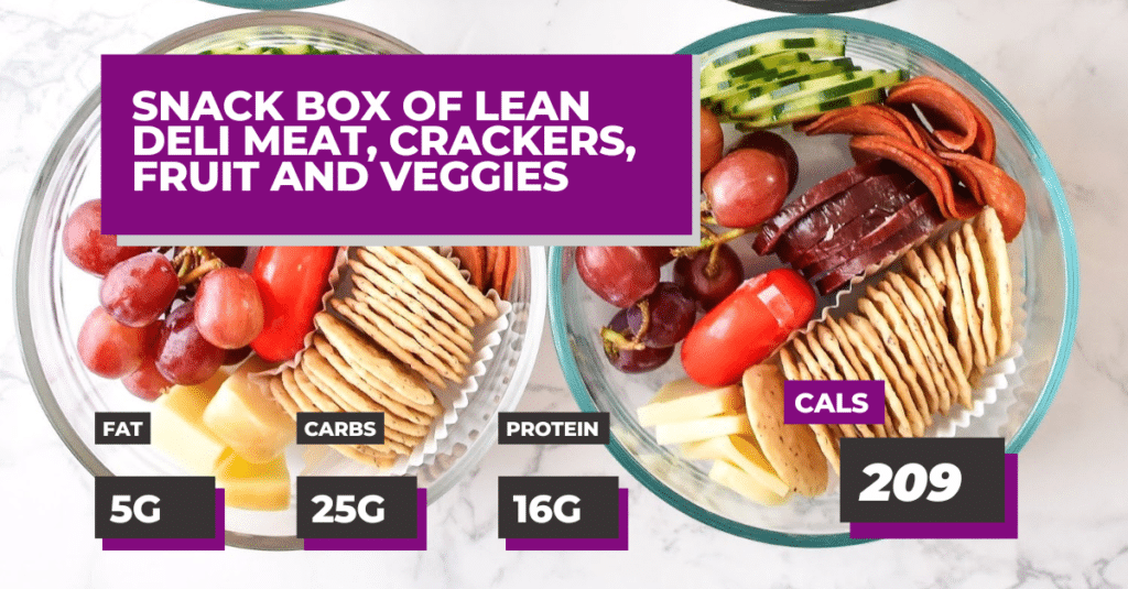Snack Box of Lean Deli Meat, Crackers, Fresh Fruit and Veggies.  Total Calories 209