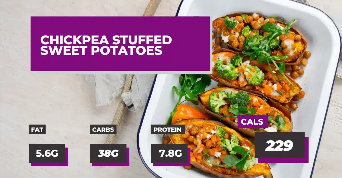 Chickpea Stuffed Sweet Potatoes - Macros Inc
