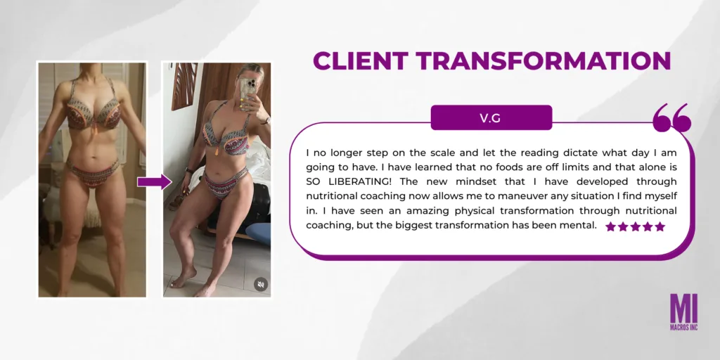 Client Before and After Images thanks to coaching with Macros Inc and flexible dieting