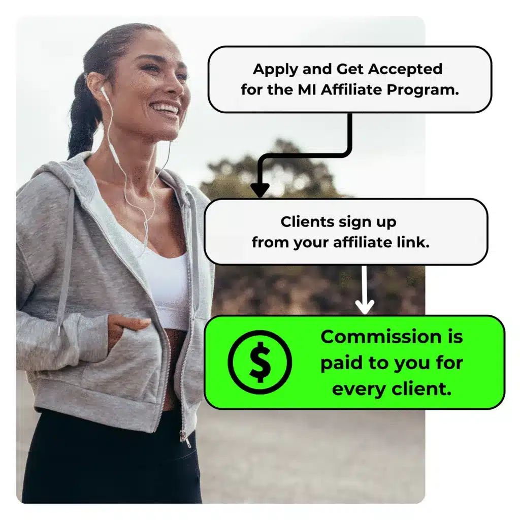 affiliate