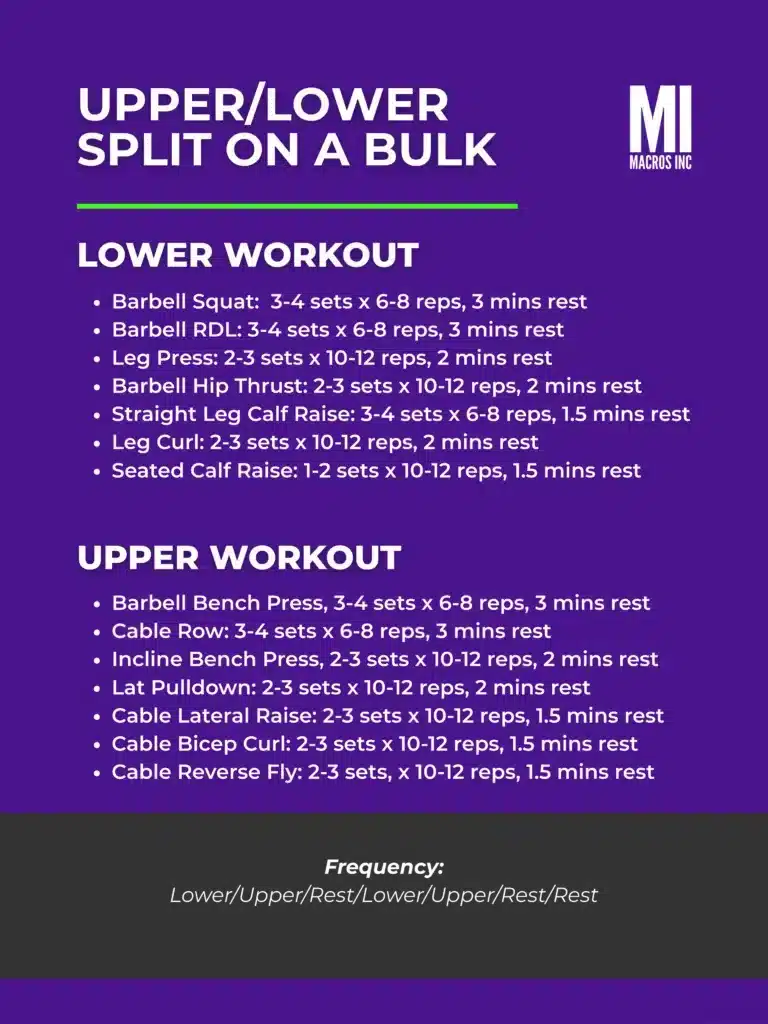 Upper/Lower Split