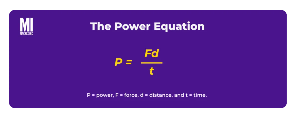 The Power Equation